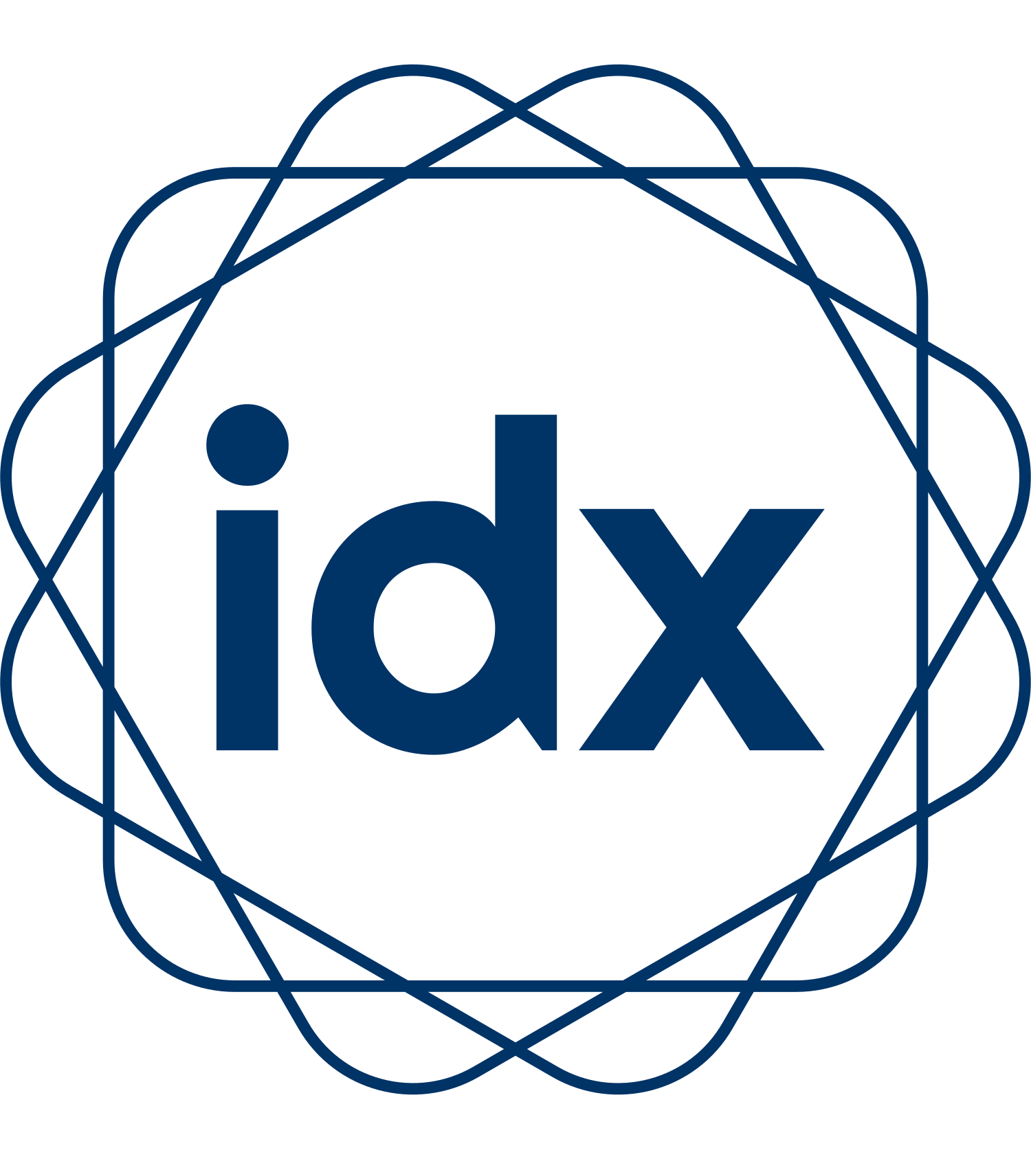 IDX